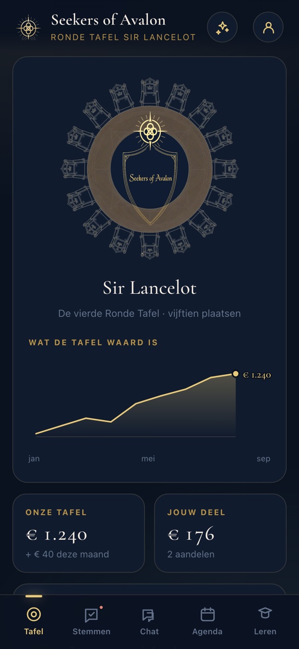 Het tafelscherm van de app met het verloop van Ronde Tafel Sir Lancelot